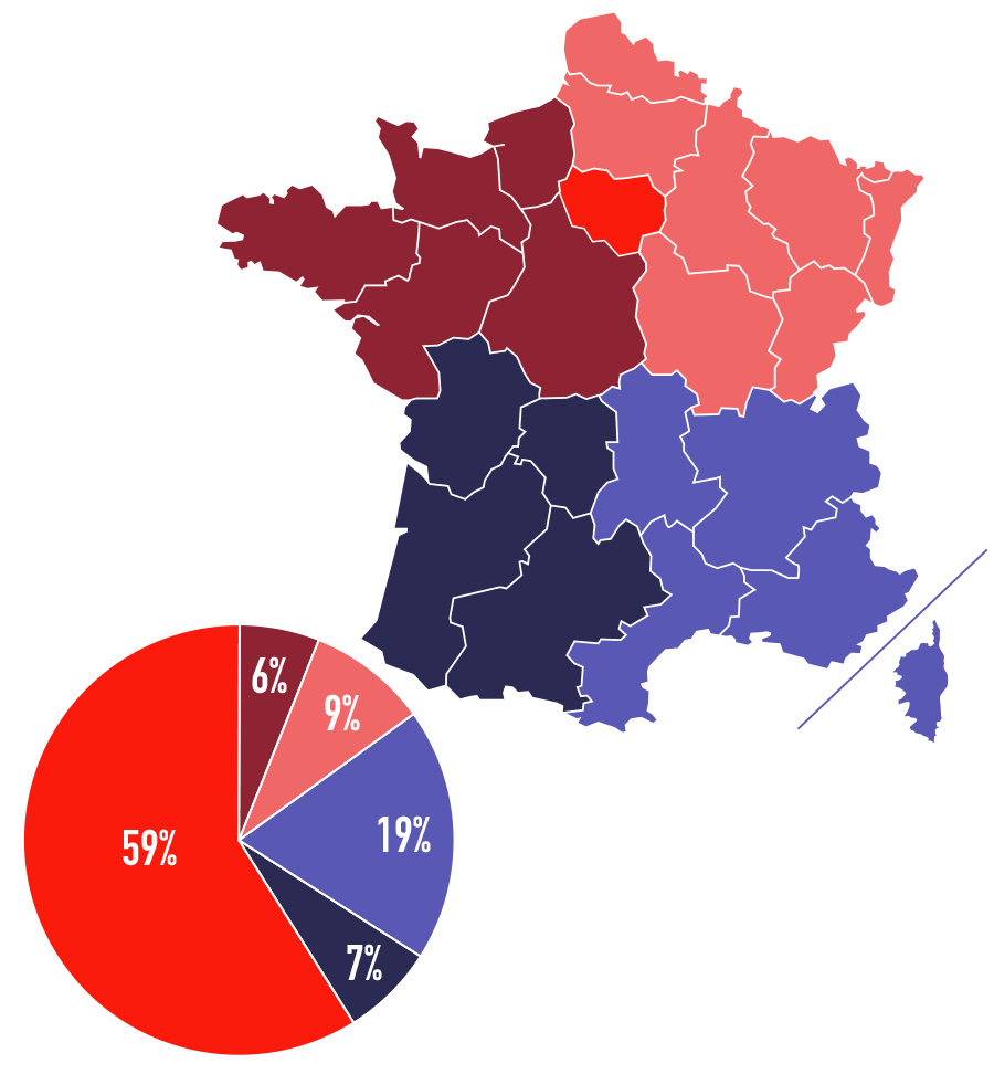 Agence Traduction-IN - Clients en France